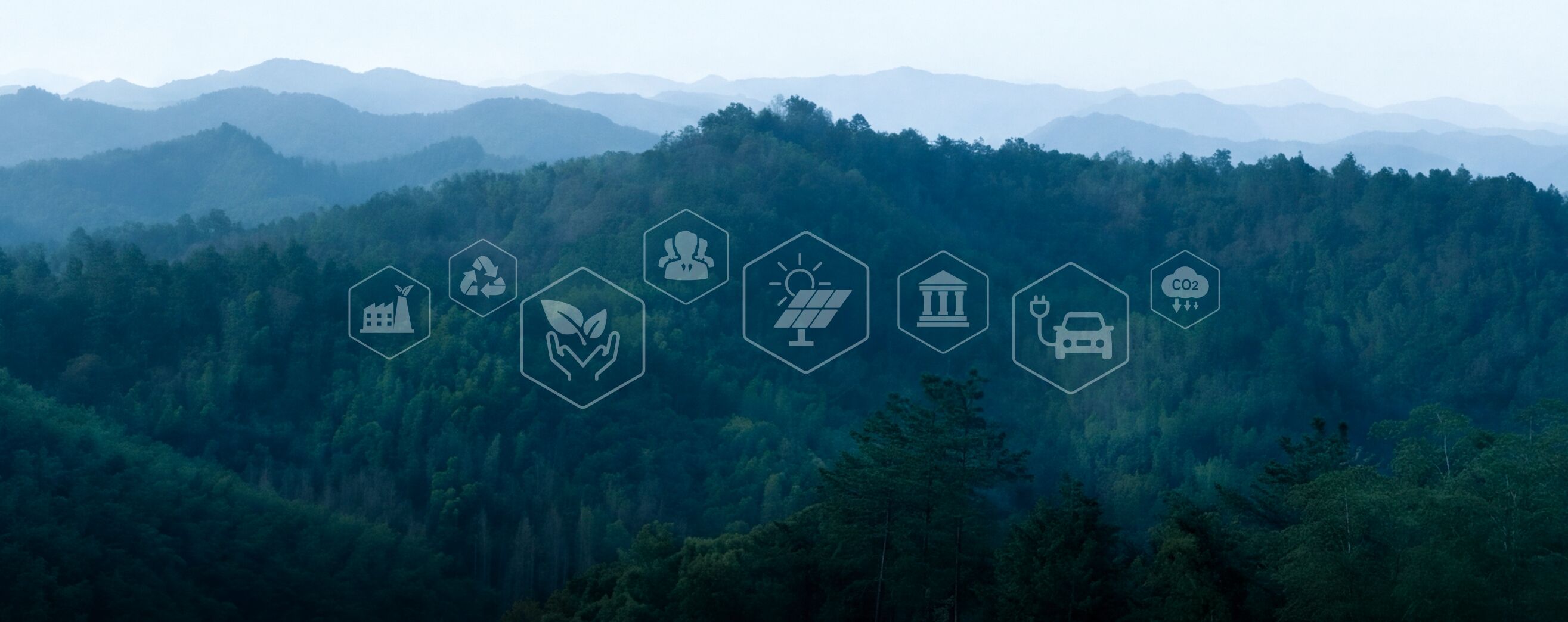 2025可持续发展报告